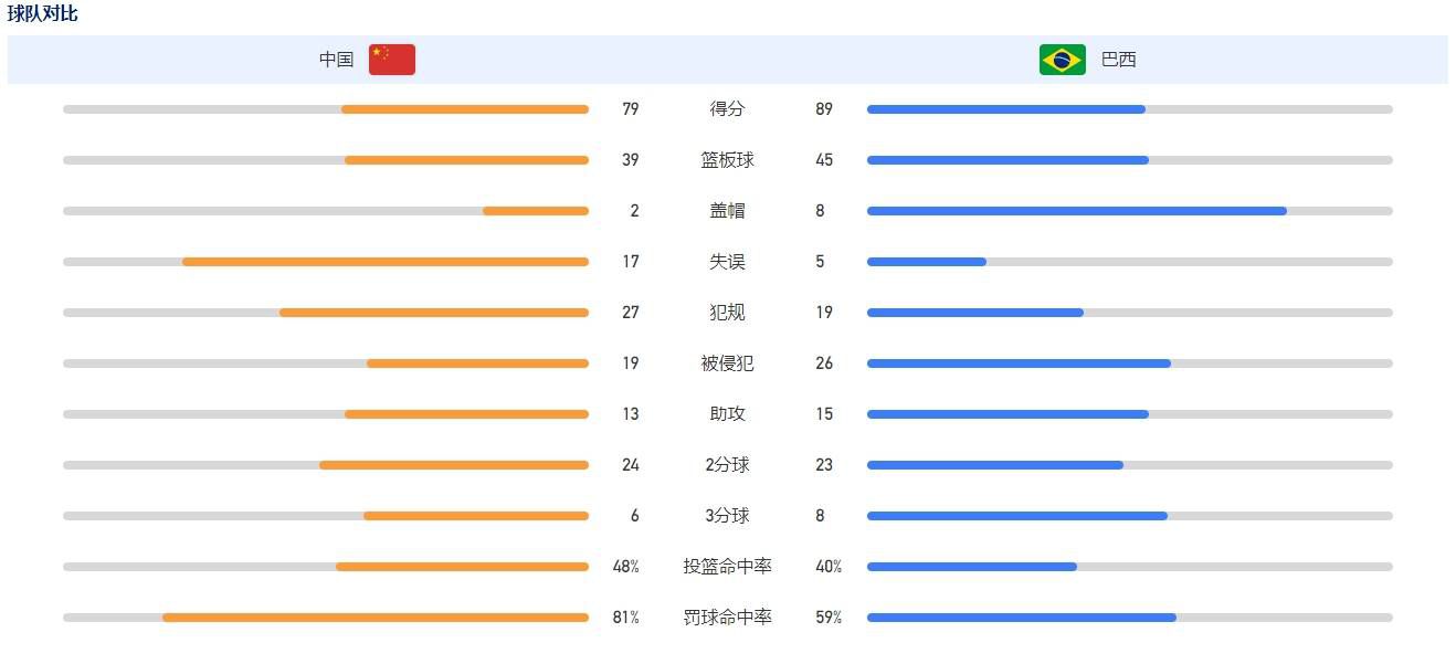 国米俱乐部准备在罗扎诺地区建设一座新球场，并且开始向国米球迷们征集意见。